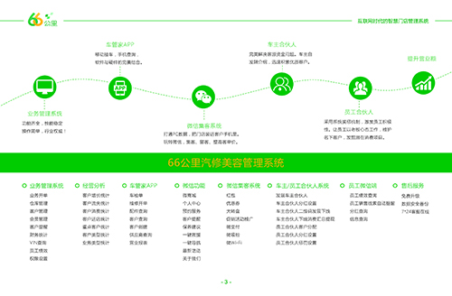 汽修管理软件都有哪些