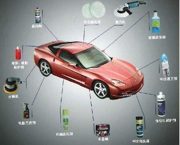 汽车美容产品